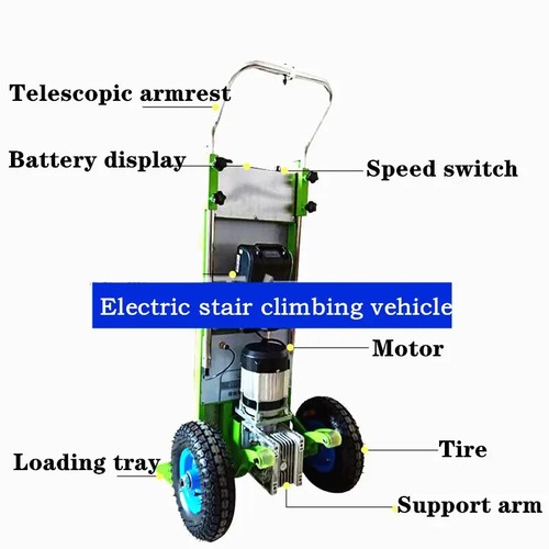Carrello elevatore elettrico